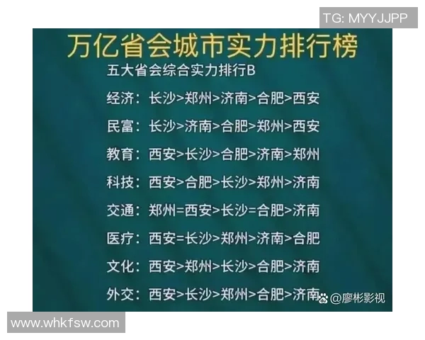 上海网球队在欧锦赛积分榜上以98分稳居第一名展现强劲实力
